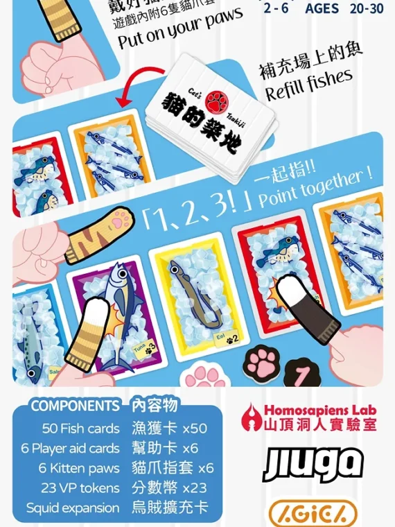 貓的築地 | Cat's Tsukiji